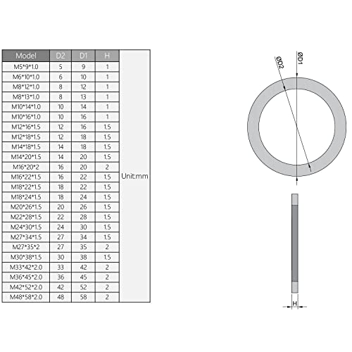 MROMAX COPPER מכונת כביסה שטוחה כביסה איטום M30 אטם חותם עגול מטרי 1.18 ID x 1.5 OD x 0.06 כלי חומרה עובי