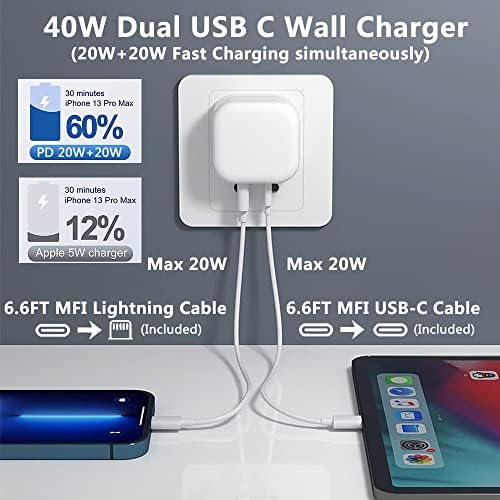 מטען קיר USB C כפול של 40W, לאייפון 14 13 12 11 PRO MAX MINI IPAD יציאה כפולה סוג C מתאם כוח בלוק טעינה