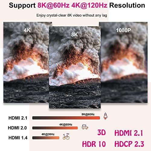 מתג HDMI 2.1, WRIXWRIC 8K HDMI מתג Splitter 3X1, בורר מתג HDMI 3 ב -1 החוצה עם כבל HDMI צמה, תומך 4K@120Hz,