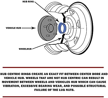 חלקי אביזרי גלגלים סט של 4 טבעת מרכזית טבעת 73 ממ OD עד 70.30 ממ מזהה רכזת, פוליקרבונט