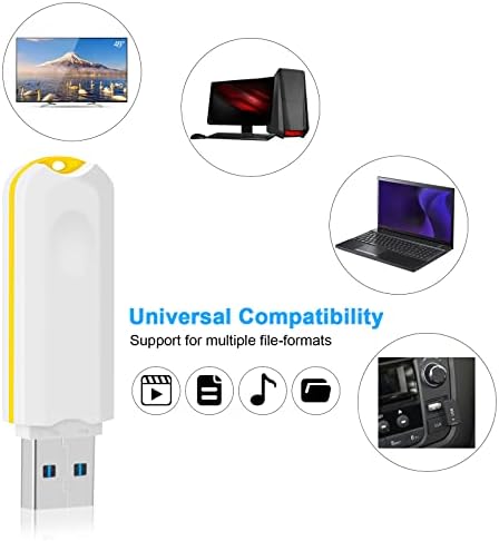 BorlterClamp 128GB USB 3.0 כונן הבזק מקל זיכרון נייד מסוגנן USB3.0 כונן אגודל כונן אחסון USB כונן עט, לבן