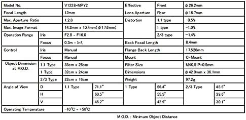 מחשב 1228-מגה פיקסל 2 1.1 12 מ מ ו2.8 12 מגה פיקסל עדשת ראיית מכונה ג-הר