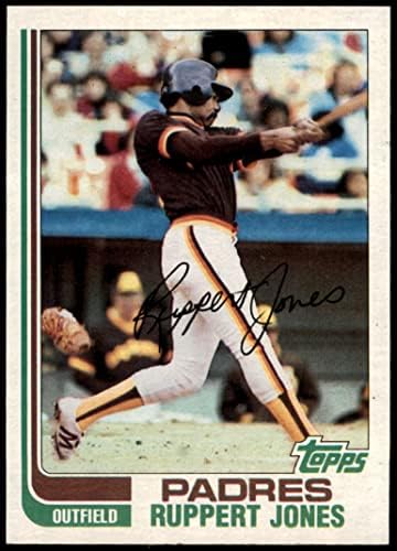 1982 Topps 511 Ruppert Jones San Diego Padres NM Padres