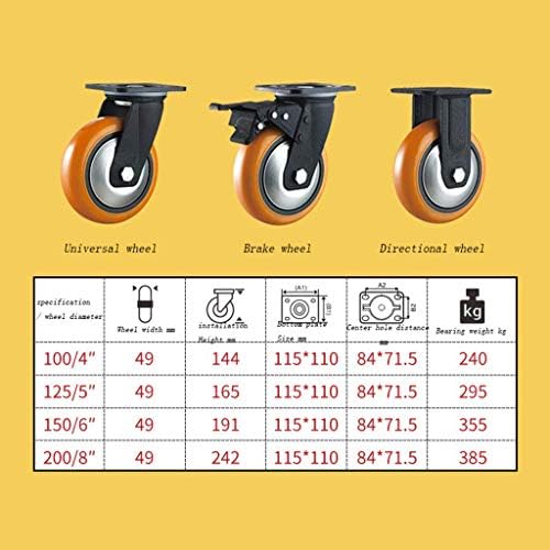 HTLLT גלגלים מתגלגלים מעשיים כבדי בלם כבדים 4/5/6/8 אינץ 'אביזרים סיבוב גלגל כיווני 4 חבילה, כיוון 2+ אוניברסלי