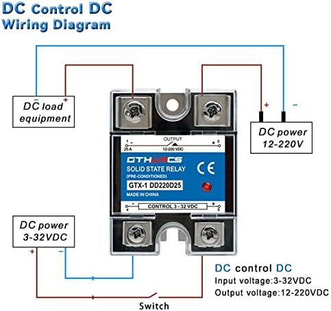 SSR 10A 25A 40A DA שלב יחיד DC CONTRAC AC CONT CONT CONTIN 3-32VDC בקרת 220V AC SSR-10DA 25DA 40DA ממסר מצב מוצק
