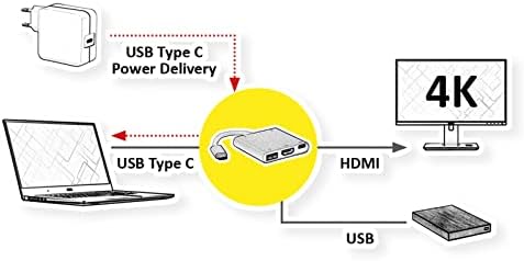 ערך 129991131 מתאם תצוגה USB3.1, סוג C HDMI + USB3.0 A + PD שחור