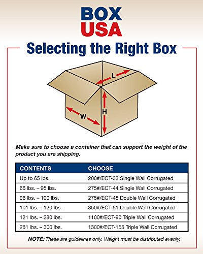 קופסה ארה ב 15 מארז קופסאות קרטון גלי קיר כפול כבד, 36 ליטר על 8 וואט על 8 ח, קראפט, משלוח, אריזה והעברה