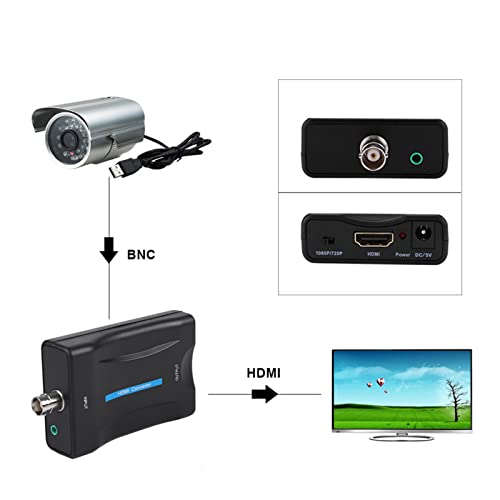 קואקסיאלי ל- HDMI, BNC, yctze coaxial ל- HDMI, BNC BNC לממיר HDMI תצוגת HD 1080P/720P צג מעקב מתאם וידאו