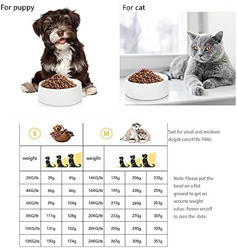 קערת חיות מחמד של Soarchick לקערת חתול קערת אוכל חכם קערת מזין מזין מזון לכלבים עם האכלה דיגיטלית חכמה LCD