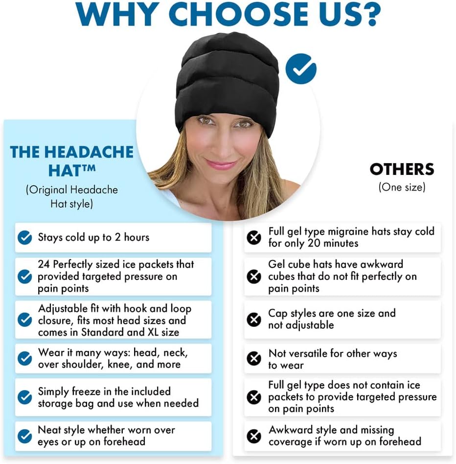 כובע כאב ראש - עטיפת ראש קרח מיגרנה, כובע הקלה בכאבי ראש ומכסה הקלה במיגרנה - כובע מיגרנה להקלה על כאב ראש