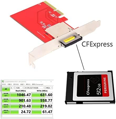 Chenyang Cy Mainboard PCI-E 4X ל- CF מתאם כרטיס הרחבה אקספרס עבור CFE Type-B תמיכה R5 Z6 Z7 כרטיס