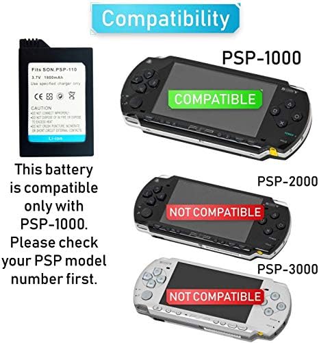 Tfseven 2 pcs קיבולת גבוהה נטענת סוללה להחלפה תואמת ל- Sony PSP-1110 + מתאם AC 5V 2A קיר נסיעה