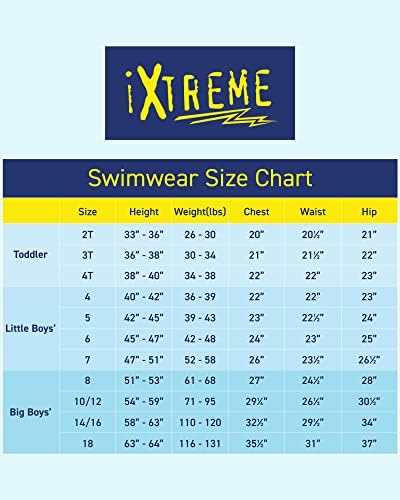 סט מגן פריחה של בנים-4 חלקים עד 50 + חולצת שחייה ובגדי ים
