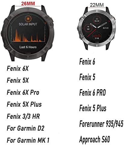 Bandkit 20 26 ממ ספורט שעון שעון עבור Garmin Fenix ​​6x 6 Pro 5x 5 פלוס 3 HR Forerunner 935 945 Easy