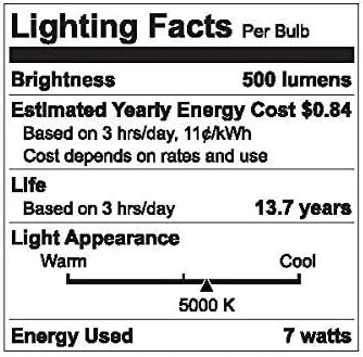 ג ' נרל אלקטריק קלאסי 2 מארז 50 וואט שווה ערך אור יום ניתן לעמעום נקוב20 נורות גוף תאורה לד