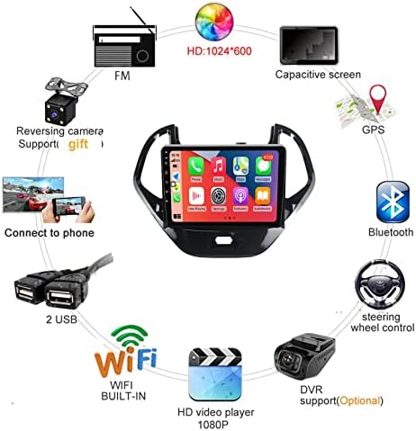 נגן וידאו רדיו אנדרואיד 11 לרכב עבור פורד FIGO 2015-2018 Auto GPS סטריאו נווט תומך DSP wifi Bluetooth מסך מסך