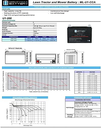 ML-U1 12V סוללה 200CCA לסירס טרקטור ודשא בהתאמה אישית