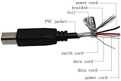 נתוני USB AFKT/סינכרון כבל כבל מחשב נייד מוביל לחמצן M-Audio 61 49 88 25 8 MIDI בקר בקרד/M-AUDIO חמצן