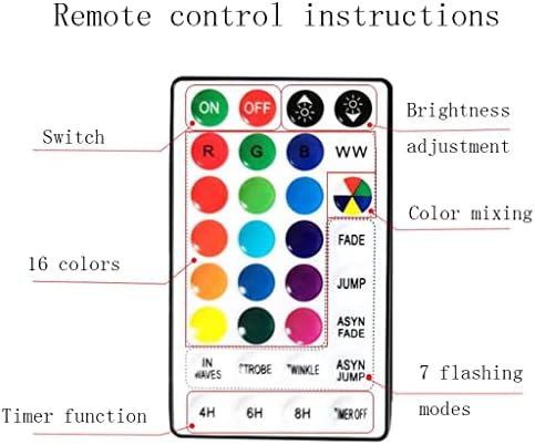 TKHP USB אורות וילון מופעלים בהירות אורות חלון שלט רחוק מתכוונן 16 צבעים+7 מצבים מהבהבים