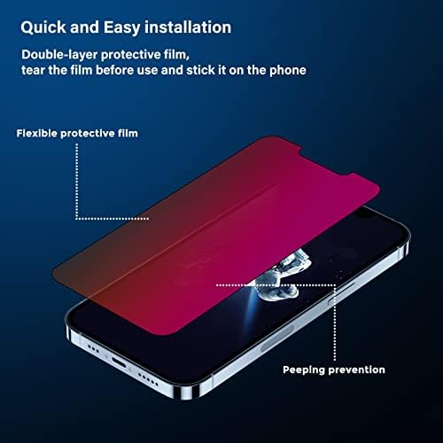 לאייפון 11 פרו מקס / אייפון אקס מקס מגן מסך פרטיות-אנטי-כחול אור, נגד בוהק, אנטי-מרגל שיפוע צבע פרטיות מסך