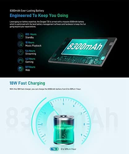 טאבלט Doogee T20 2023, תצוגה 2K בתוצאה 10.4 אינץ 'אנדרואיד 12 טבליות, אוקטה ליבות 15GB+256GB, 2.4 גרם/5G WI-Fi,