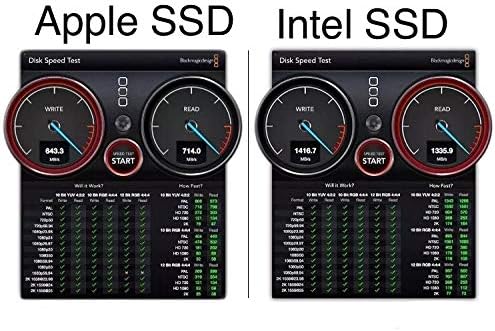 ערכת SSD 1TB לשנים 2013-2017 Apple MacBook Air/Pro, Mac Pro