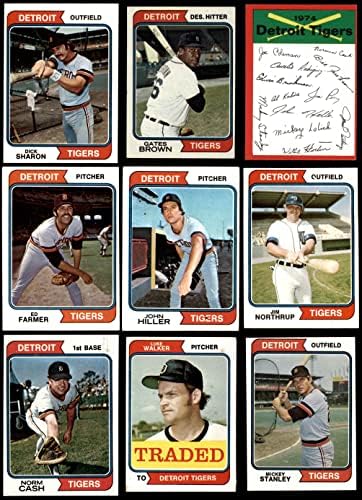 1974 TOPPS DETROIT TIGER