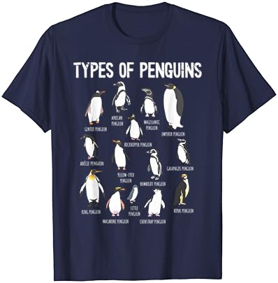 פינגווין מאהב, פינגווינים של העולם, סוגים של פינגווינים חולצה