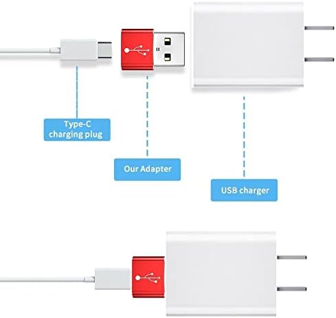 מתאם גלי תיבה התואם ל- OANGCC אנדרואיד 11 טבליות TAB_A13-USB-A TO C PORTCHANGER, USB TYPE-C OTG USB-A