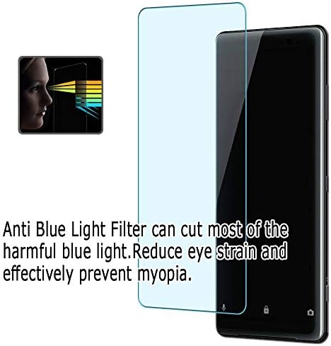 2 מארז אנטי כחול אור מסך מגן סרט, תואם עם 3501 35 צג תצוגת משמר, לא מזג זכוכית מגיני ,