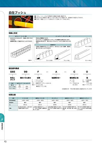 Panduit gee99f-a-c מחורר דבק מרופד פוליאתילן גרם שולי, טבעי