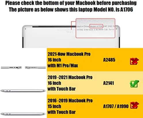 SE7ENLINE תואם ל- MacBook Pro 16 אינץ 'דגם A2141 2021/2020/2019 כיסוי מחשב נייד מגן קשיח קשה לתצוגת רשתיות של