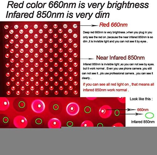 מכשיר טיפול באור אדום של HSART 660 ננומטר 850 ננומטר סגסוגת אלומיניום 85-265V 45W הקלה ביעילות
