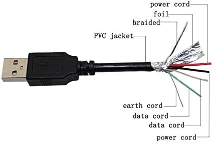BESTCH כבל USB מחשב נייד מחשב מחשב מחשב סינכרון מוביל כבל JBL MD-100 MD-100W MD100 MD100W PowerUP