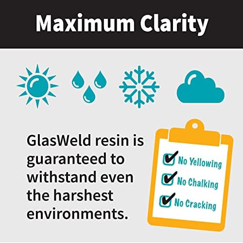 Glasweld מקצועי של שרף תיקון משמשה קדמית - שרף לתיקון זכוכית פרימיום לצ'יפס וסדקים קטנים - נוזל תיקון סדק