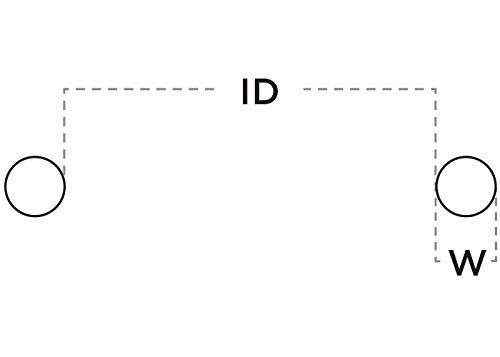 ארהב איטום Zusas70FDA464 טבעות O טמפרטורה גבוהה סיליקון, 464 גודל מקף, 17.455 מזהה, 18.005 OD