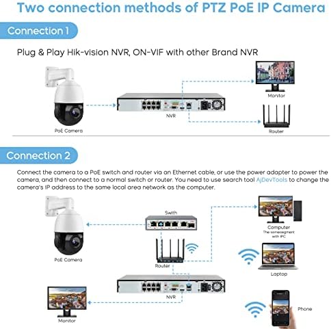 8MP PTZ POE IP מצלמה ULTRAHD 4K חיצונית עם PAN TILT 18X ​​זום אופטי 4.7-84.6 ממ עדשה זיהוי תנועה