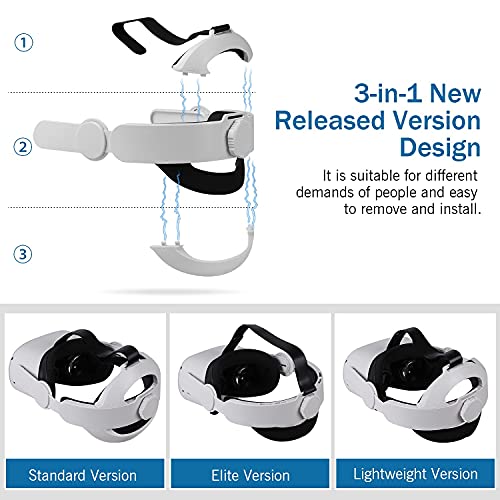 אביזרי משחק של מציאות מדומה של Kufect 3-in-One עבור Oculus Quest 2-16ft USB C ל- C כבל קישור-רצועת ראש מובחרת-סיליקון