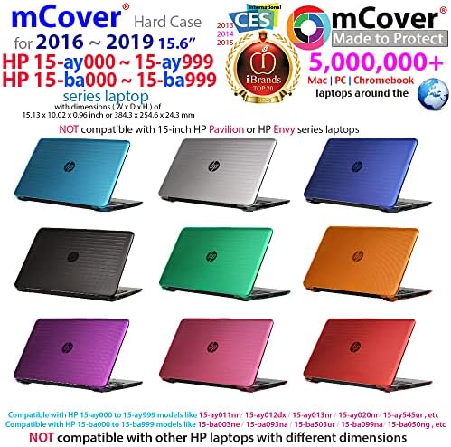 מקרה McOver תואם לשנת ~ 2019 15.6 HP 15 -AY000 15-BAXXX סדרת מחשב מחשב בלבד-סגול