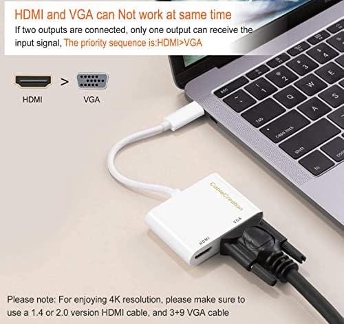 CABLECREATION 5-in-1 USB-C BUNDLE עם USB C ל- HDMI VGA מתאם