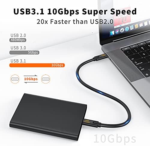 צרור - 2 פריטים: כבל USB A TO C 1.6ft + USB C עד C 1ft 10Gbps 100W
