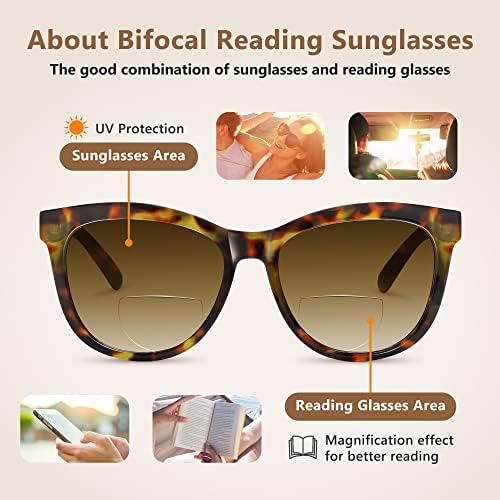קרא קל קריאה דו -פוקלית משקפי שמש לנשים ， קוראי שמש אופנה UV400 הגנה