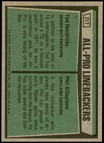 1975 Topps 217 All-Pro Linebackers Ted Hendricks/Phil Villapiano Packers/Raiders NM/MT Packers/Raiders