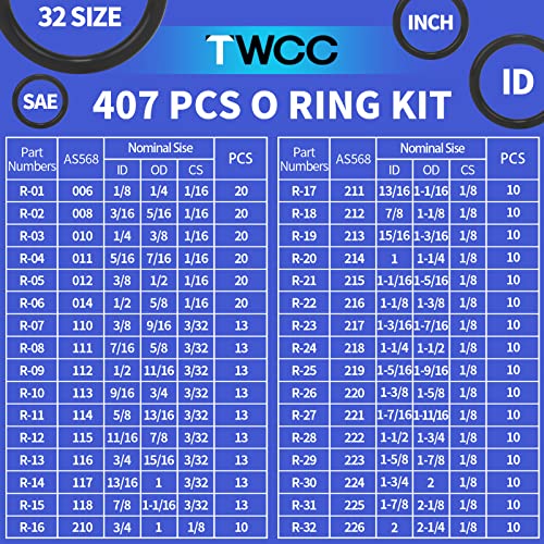 TWCC 826PC גומי אוניברסלי O ערכת מגוון טבעת באינץ 'סטנדרטית SAE טבעות O ו- Oring מטרי לתיקון ברז אינסטלציה