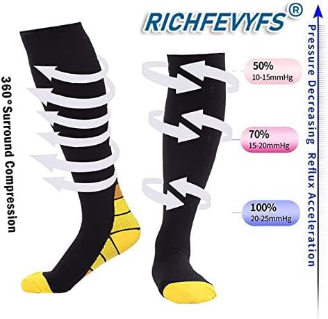 גרבי דחיסה של Richfevyfs, גרבי דחיסה בכושר נחושת לנשים וגברים, גרביים, גרבי דחיסה חסרי טווח נשים