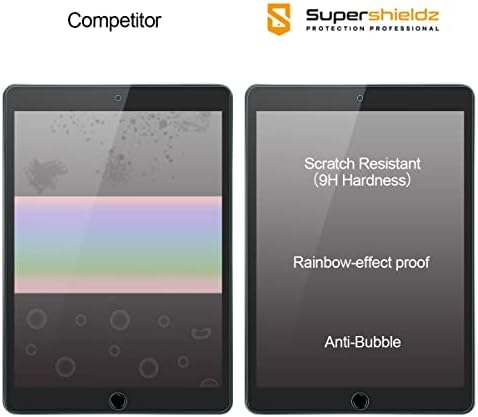 Supershieldz מיועד לאייפד מגן מסך זכוכית מחוסמת בגודל 10.2 אינץ ', אנטי שריטה, ללא בועה