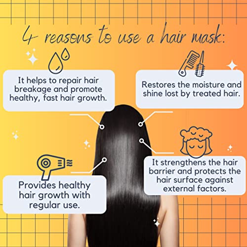 ערכת מרכך ומסיכת שיער של Morfose Biotin - לחזק ולהזין את שיערך, מתאימה לכל סוגי השיער
