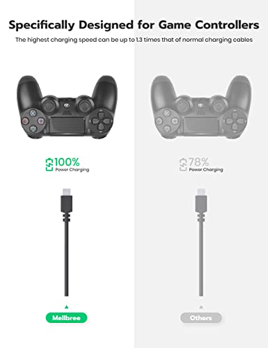 חוט בקר עבור PS4, Mellbree 3M בקר טעינה כבל תואם לפלייסטיישן 4 מטען בקר פלייסטיישן USB