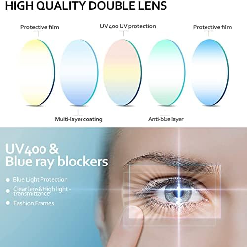 Gleyemor משקפי אור כחולים לגברים נשים, משקפי מחשב מסגרת עגולה וינטג '