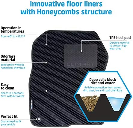 Clim Art Honeycomb מחצלות רצפה בהתאמה אישית בהתאמה אישית תואמות את Explorer 2011-2014, 1 & 2 & 3 שורה,